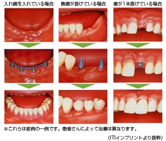 診療内容