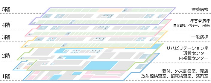 館内案内図