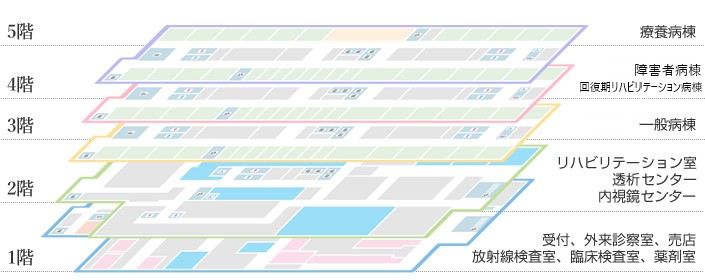 館内案内図